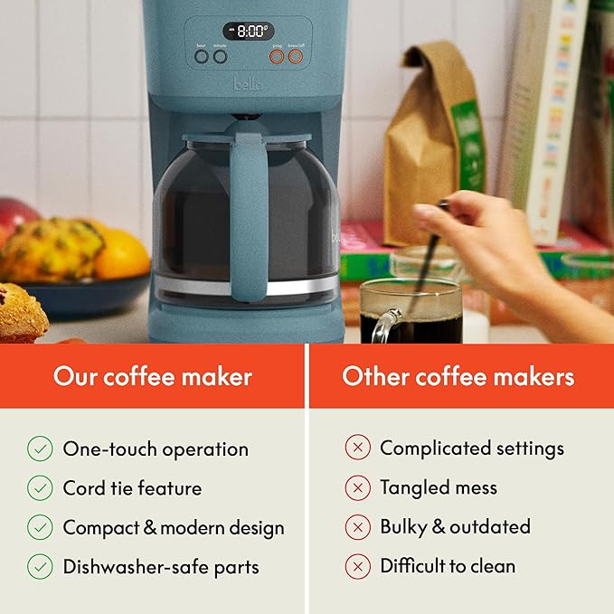 bella 12 Cup Programmable Coffee Marker Reusable Dishwasher Safe Accessories Easy LCD diaply Auto Shutoff 900 watt Surf
