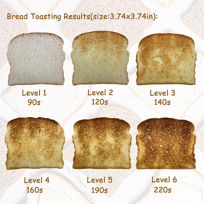 Toaster 2 SliceKOTIAN Retro Toaster1.5 Extra Wide SlotStainless Steel Toasters BagelDefrostReheatCancel Function 6 Toast Settings Digital TimerRemovable TrayMatte Black