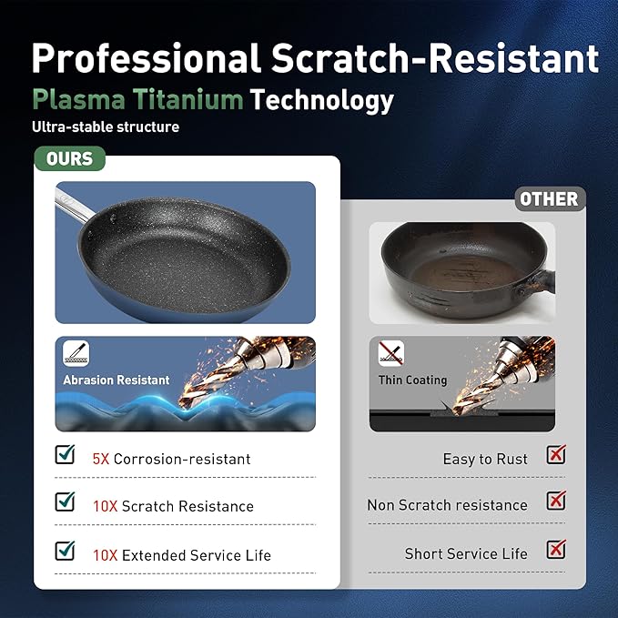Kitchen Academy Plasma Titanium Ceramic Nonstick Cookware Set - 6 Piece Induction Pots and Pans Set Non Stick Blue Healthy Non Toxic Cooking Ware Set with Scratch Defense Technology PFOA&ampPFOS Fr