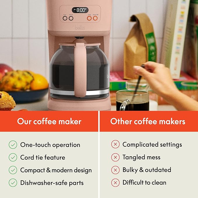 bella 12 Cup Programmable Coffee Marker Reusable Dishwasher Safe Accessories Easy LCD diaply Auto Shutoff 900 watt Blossom