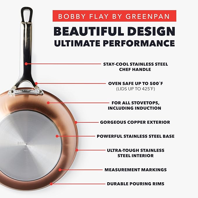 GreenPan x Bobby Flay 2QT Copper Clad Chef’s Pan with Lid Induction Ready Sauce Pot Measurement Markings Stainless Steel Base &amp Interior Oven Safe Saucepan to 500˚F