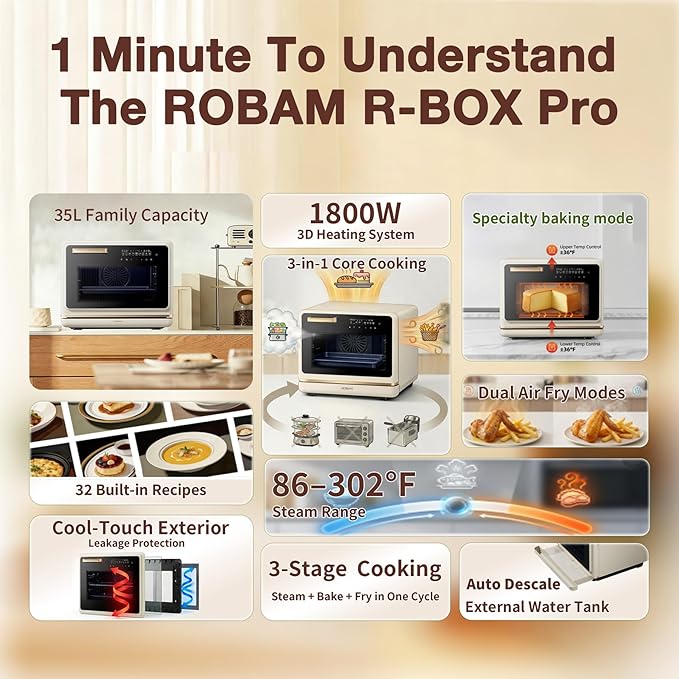 ROBAM Toaster Air Fryer Oven Combo Countertop Convection Cooker with Bake &amp Fry 1.2 Cu.Ft Large Capacity Combi Steam Oven 32 Preset Recipes Smart Touch Precise Temp Control Multi-Stage (White