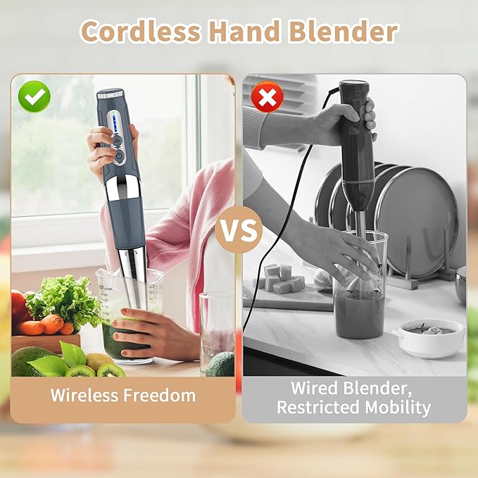Toogel Cordless Immersion Blender Electric Hand Blender with 21-Speed &amp 3-Angle Adjust USB Rechargeable BPA-Free &amp Dishwasher Safe for Baby Food Smoothies Soup (Grey)