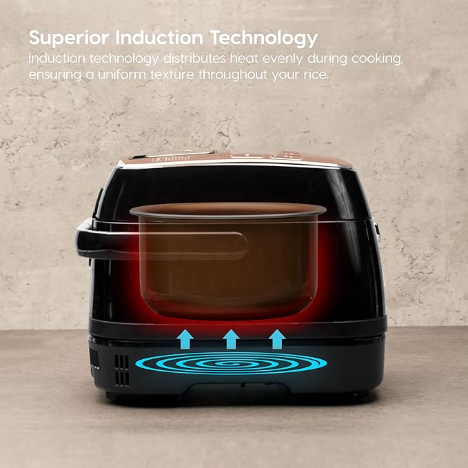 2-in-1 Rice Cooker and Induction Cooktop Burner 3-Cup (Uncooked) / 6-Cup (Cooked) and Warmer Portable and Compact IH Cooktop with Calorie Counter and Timer 7 Cooking Modes