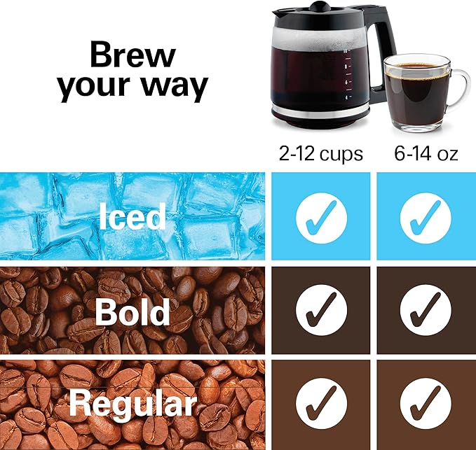 Hamilton Beach 2-Way 12 Cup Programmable Drip Hot and Iced Coffee Maker &amp Single Serve Coffee Machine Glass Carafe Auto Pause and Pour Black (47500J)