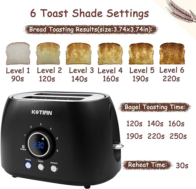 Toaster 2 SliceKOTIAN Retro Toaster1.5 Extra Wide SlotStainless Steel Toasters BagelDefrostReheatCancel Function 6 Toast Settings Digital TimerRemovable TrayMatte Black