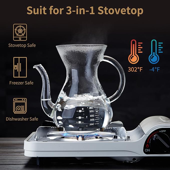 Unbreakable - Pour Over Coffee Maker with Double Stainless Filter 27 fl oz Thickened Heat-Resistant Borosilicate Glass Pour Over Coffee Dripper Stovetop Safe