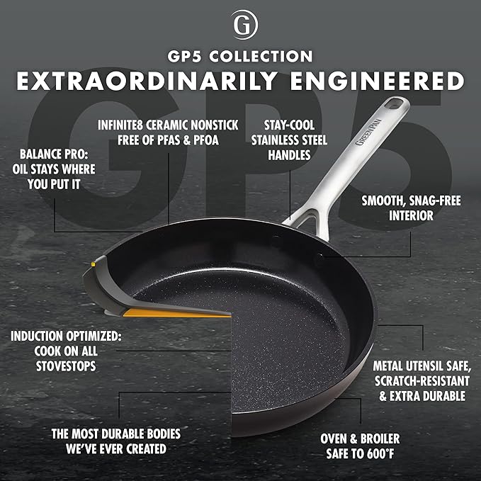 GreenPan 9.5” &amp 11” Ceramic Nonstick Frying Pan Skillet Set PFAS-Free Hard Anodized Cookware Induction Compatible &amp All Cooktops Dishwasher &amp Oven Safe GP5 Stay-Flat Surface Black