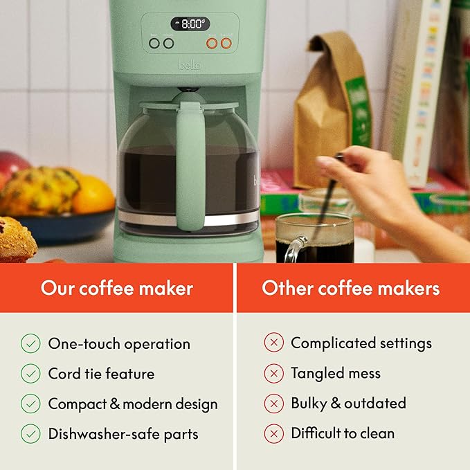 bella 12 Cup Programmable Coffee Marker Reusable Dishwasher Safe Accessories Easy LCD diaply Auto Shutoff 900 watt Seaglass
