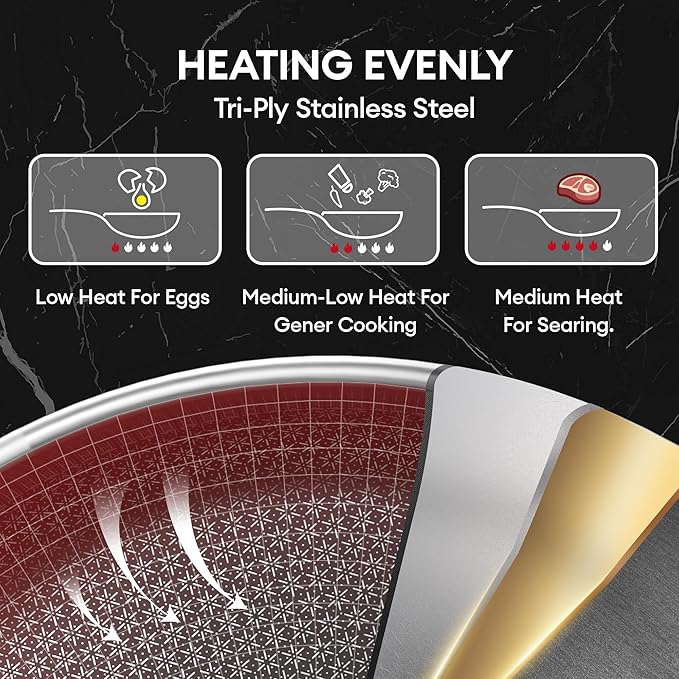 COOKER KING Stainless Steel 7PCS Cookware Set Pots and Pans Set Non Stick Frying Pans Saucepans &amp Stock Pot with Lid Non-Toxic Induction Oven Dishwasher Safe
