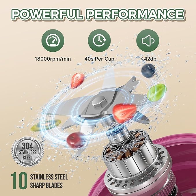 Portable Blender Prasky Personal Blenders for Shakes and Smoothies with 31oz Cup Lid and Shoulder Strap Type-C USB Rechargeable Personal Size Blenders BPA-free for Travel/Kitchen(Rose Red)