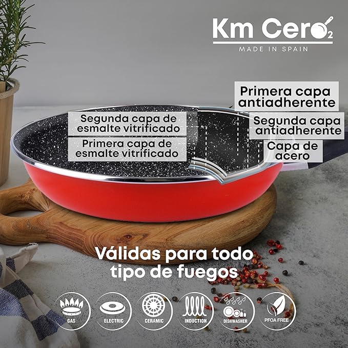 Desconocido Magefesa K2. (24/26/28)-cm red