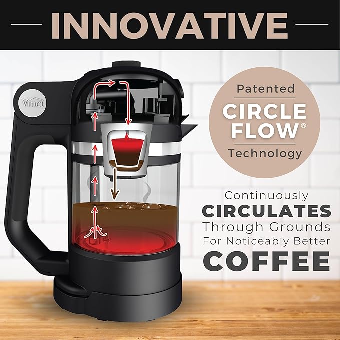 VINCI Micro Café Smallest Single-Serve Glass Coffee Brewer | Compatible with K-Cups Pods &amp Ground Coffee | Enclosed &amp Circle Flow Brewing for Hotter Richer Flavor | Brews 4oz to 20oz (Black)