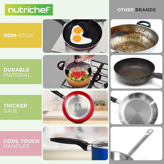 NutriChef 15-Piece Non Stick Kitchen Cookware Set PFOA/PFOS-Free Colorful Heat Resistant Lacquer w/Saucepot Frying Pans Oven Pot Lids 5 Utensil - NCCWCOR15