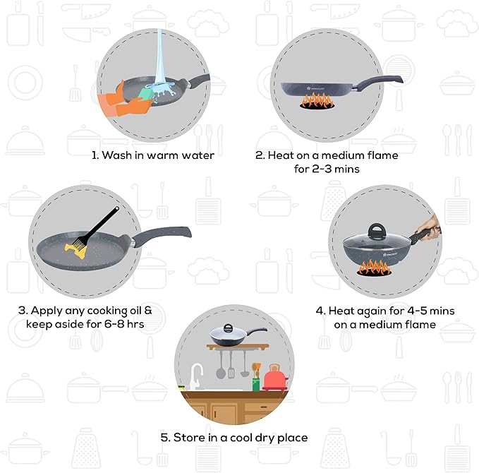 Wonderchef Granite Nonstick 4 Piece Cookware Set(Frying Pan with Lid Wok Dosa Tawa) Induction Bottom Soft-Touch Handles Pure Grade Aluminium PFOA 3.5mm 2 Years Standard Grey