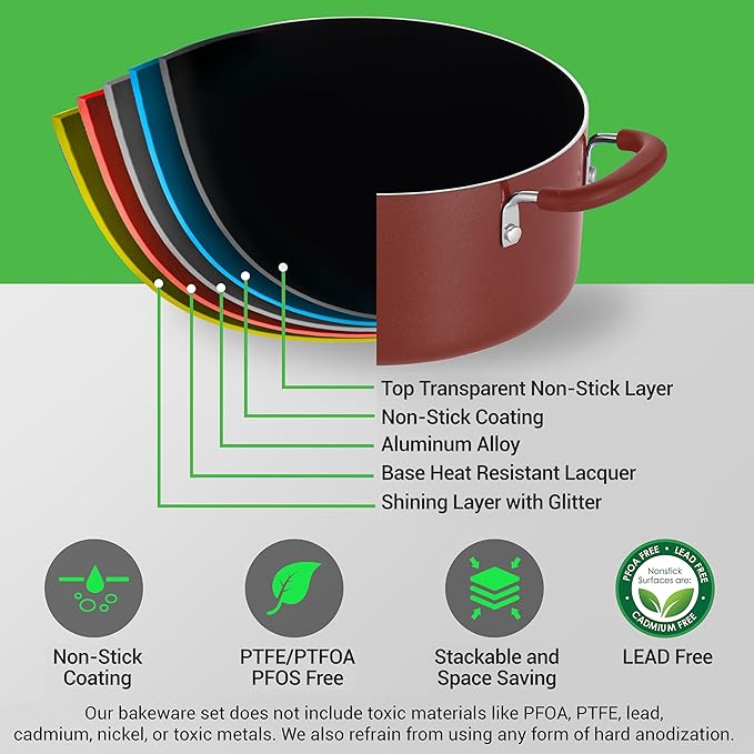 NutriChef 17pcs Brown Stackable Pots and Pans Set Nonstick Induction Cookware Space Saving Cookware Easy Clean Ideal For RV and Camper Includes a Foldable Steamer Basket and Cooking Utensils