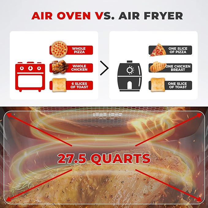 CUCKOO Air Oven | 18 Preset Modes 360 Convectional Cooking Premium Interior &amp Exterior All accessories included Black/Stainless Steel CAFO-A2601S
