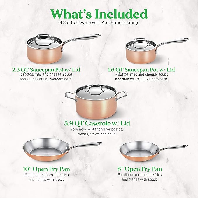 NutriChef 8 Pcs. Stainless Steel Cookware Set - Kitchenware Pots &amp Pans Set Stylish Kitchen Cookware w/Cast SS Handle Tri-Ply Authentic Copper for Saucepan Casserole Frying Pan Lids - NCCW8SS