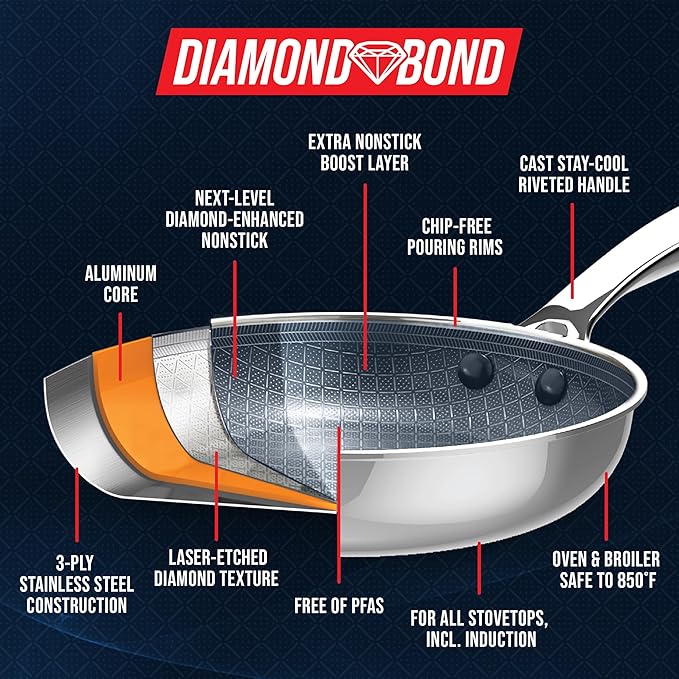Blue Diamond Hybrid Nonstick Stainless Steel 16 Piece Cookware Set Tri-Ply PFAS-Free Ceramic Diamond Bond Pots &amp Pans Dishwasher &amp Oven Safe to 850F Induction Ready Metal Utensil Safe Sil