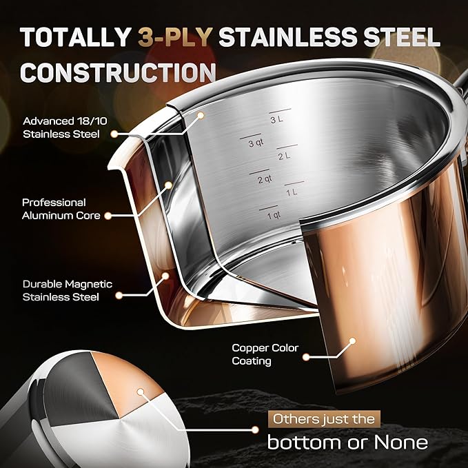 Whole Tri-ply 18/10 Stainless Steel Cookware Set 10 Pcs Elegant Copper Pots and Pans Set Induction Cookware Frying Pans Saucepans &amp Stock Pot with Lid Ideal Gift for Wedding Housewarming