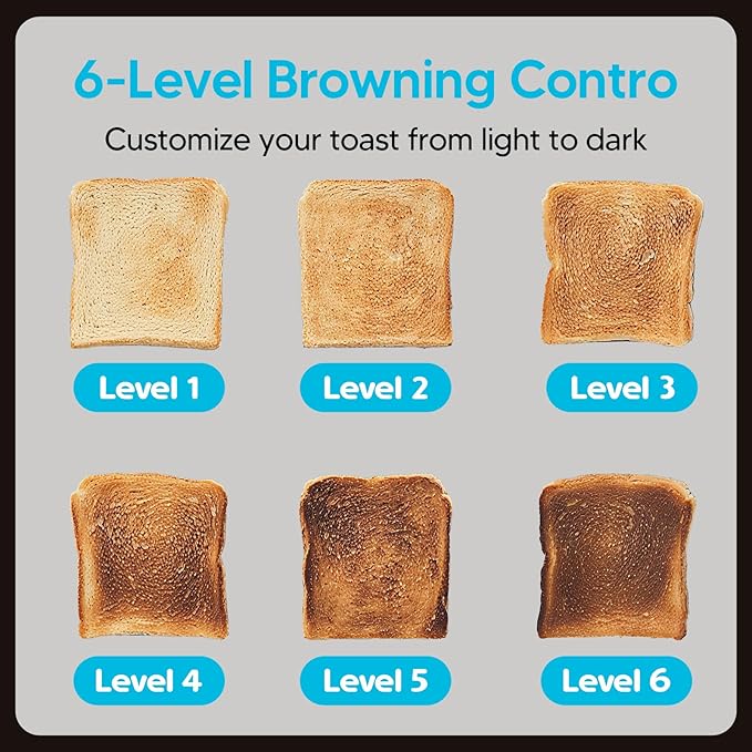 Trisiko® Touch Screen Toaster 2 SliceSmart Toaster with Digital Timer 1.38 Extra-Wide Slots for Bread&amp Bagelwith Reheat Defrost Cancel +15s Boost Great for Home Office Dorm (Black)