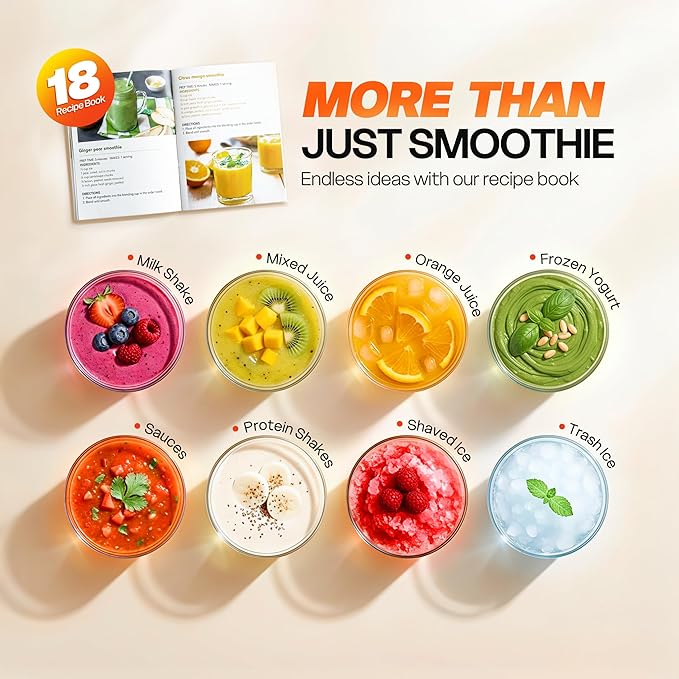 Blender for Smoothies Portable Personal Blender for Shakes and Smoothies for Kitchen with 2 * 24oz Portable Cups and Extra Lid Smoothie Maker Machine for Juices Baby Food Nutritious Recipe