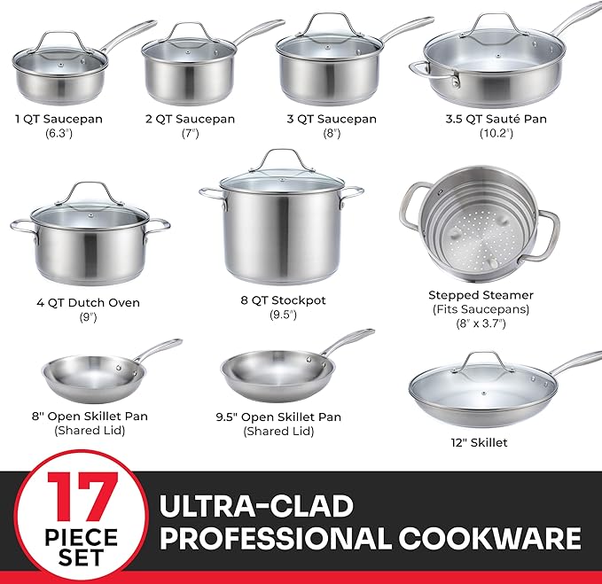Mueller 17-Piece Stainless Steel Pots and Pans Set – Tri-Ply Ultra-Clad Pro Cookware Set Induction Ready Oven Safe Even-Heat Aluminum Core Includes Skillets Saucepans Dutch Oven Stockpot