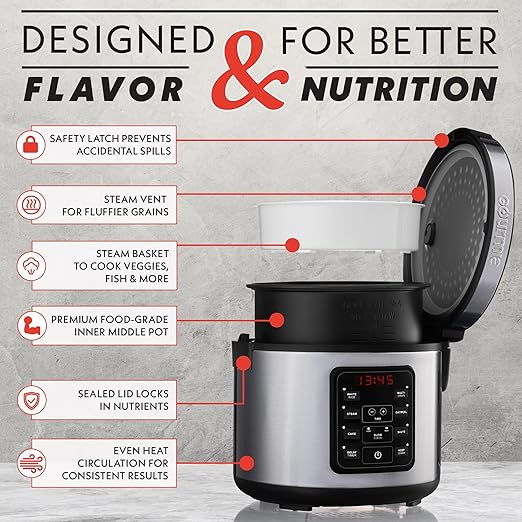 Gourmia Rice Cooker – 5 Qt Capacity 20 Cup Cooked 10 Cup Uncooked Digital Controls 6 Cooking Presets Grain Cooker &amp Steamer Nonstick Pot Steam Tray Delay Timer Keep Warm Stainless Steel