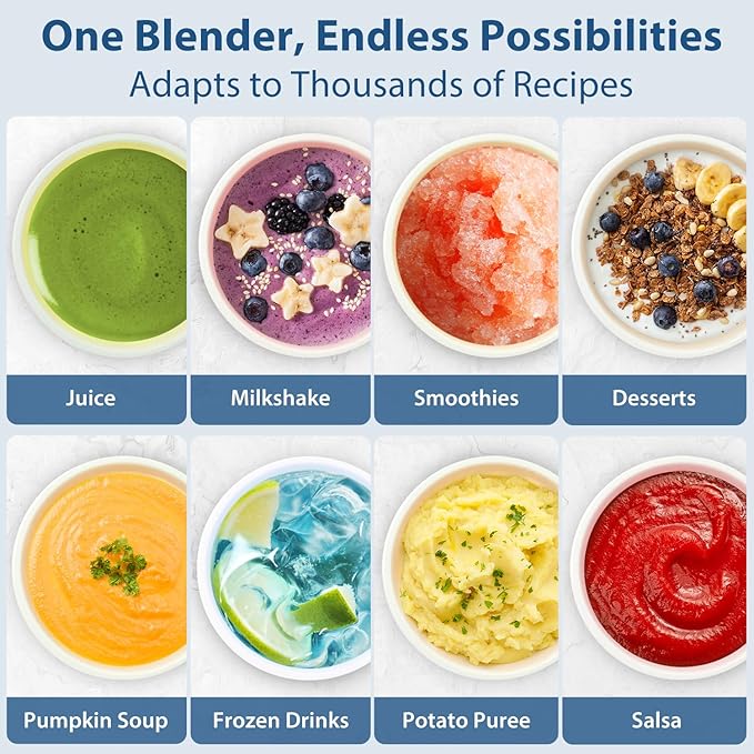 Aeitto Blenders for Kitchen with 68Oz. Large Capacity 1800W Max Power Smoothie Blender 3 Preset Programs &amp 7 Speeds Professional Countertop Blender for Smoothies Ice Crush Generation2 Silver