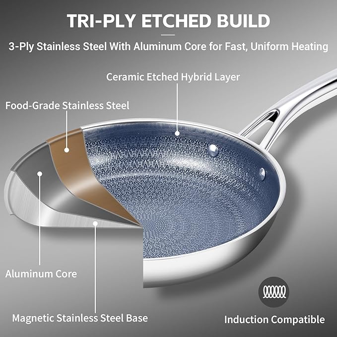 Ammeloo Hybrid Stainless Steel Cookware Set 17-Piece Tri-Ply Pots and Pans Set Non Stick Induction Kitchen Cookware Sets Dishwasher &amp Oven Safe PFOA Free All Cooktops Compatible Navy Blue