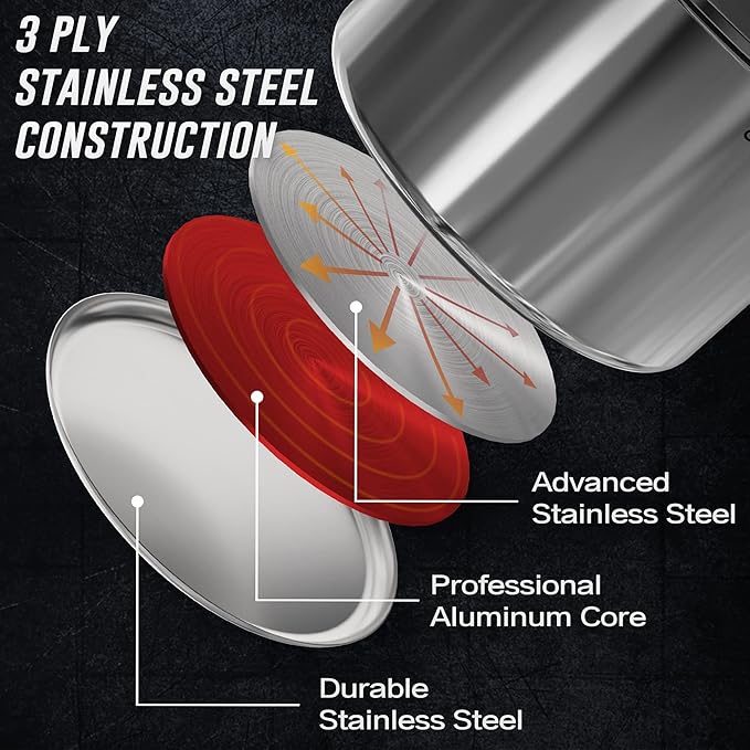 Tri-Ply Stainless Steel Pots and Pans Set 11-PC &amp 2 Quart Sauce Pan with Lid