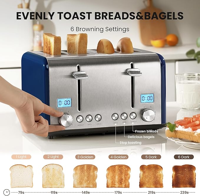 Roter Mond Countdown Stainless Steel 4 Slice Toaster with Bagel Defrost Cancel Function Dual Toaster Extra Wide Slots 6 Shade Settings Removable Crumb Trays 1650W Blue