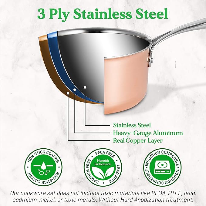 NutriChef 8 Pcs. Stainless Steel Cookware Set - Kitchenware Pots &amp Pans Set Stylish Kitchen Cookware w/Cast SS Handle Tri-Ply Authentic Copper for Saucepan Casserole Frying Pan Lids - NCCW8SS
