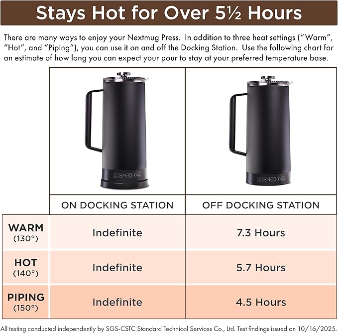 Nextmug Press - Temperature-Controlled Self-Heating French Press (White - 40 oz.)