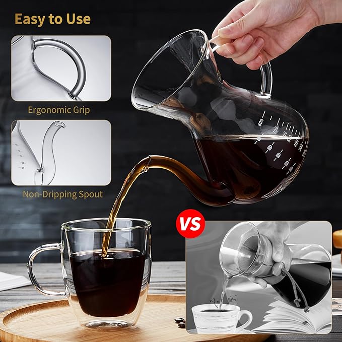 Unbreakable - Pour Over Coffee Maker with Double Stainless Filter 27 fl oz Thickened Heat-Resistant Borosilicate Glass Pour Over Coffee Dripper Stovetop Safe
