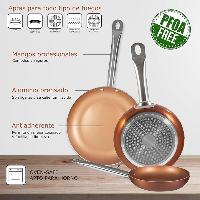 SAN IGNACIO Cassel 12-Piece Stainless Steel Cookware Set with Pan Set (20/24/28 cm) Professional Chef Copper Plus in Pressed Aluminium