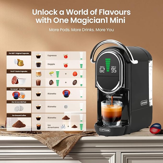 Magician1 Mini Espresso Machine for Nespresso Original Dolce Gusto Lavazza Blue ESE Pods 19-Bar Coffee Machine for Ground Coffee Coffee Maker with adjustable Temp &amp Cup Size 21oz Reservoir
