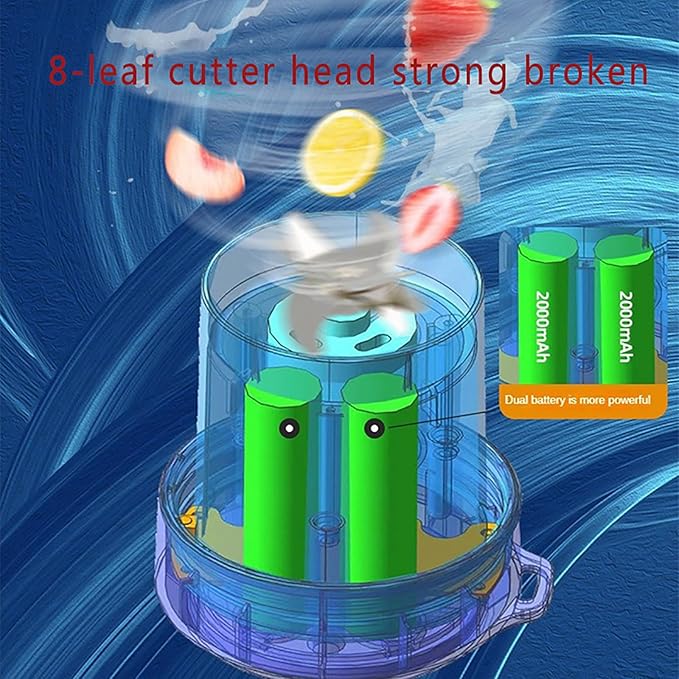 Portable Juicer Cup 1500ml Personal Juice Blender with Straw and 2 Lids 8pcs Blades in 304 Stainless Blades and 18000RPM 2000mAh*2 Batteries Rechargeable for Gym Travel Party Picnic