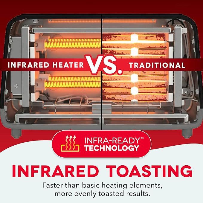 Dash Clear View Toaster - Features Large Window &amp Extra-Wide Slots - Auto-Shut Off Feature - Bagel Functions &amp Seven-Browning Levels - 1-Touch Defrost - Black