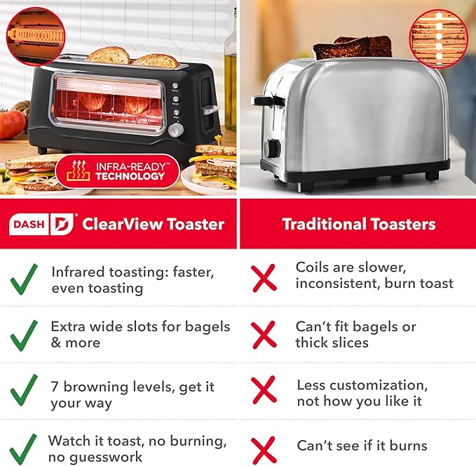 Dash Clear View Toaster - Features Large Window &amp Extra-Wide Slots - Auto-Shut Off Feature - Bagel Functions &amp Seven-Browning Levels - 1-Touch Defrost - Black