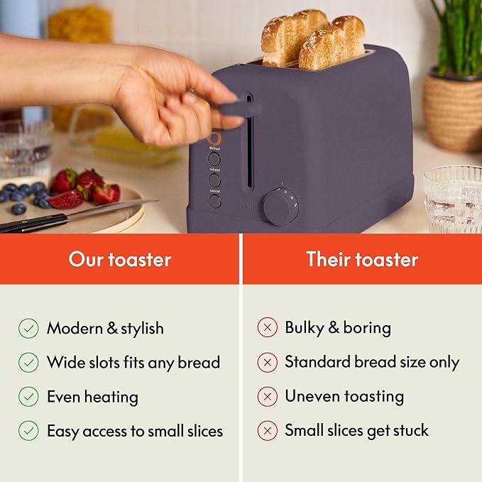bella 2 Slice Toaster 6 Setting Shade Control w Reheat Cancel Bagel &amp Defrost Buttons Removable Crumb Tray Anti Jam &amp Auto Shutoff Auto Centering Guides &amp Cord Wrap 900 Watt Plum