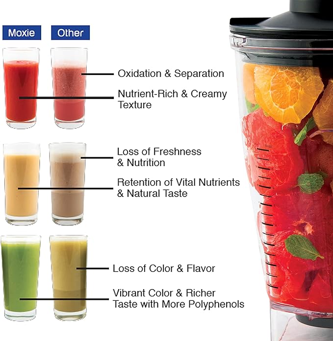 Nuwave Infinity Moxie 64oz Blender - Professional Grade Self-Cleaning BPA-Free