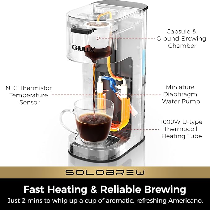 CHULUX SoloBrew Single Serve Coffee Maker for K Cup and Ground 3 Brew Sizes with Strong Button &amp Over Ice Feature 14oz Removable Reservoir for Home Travel RV Office and Dorm