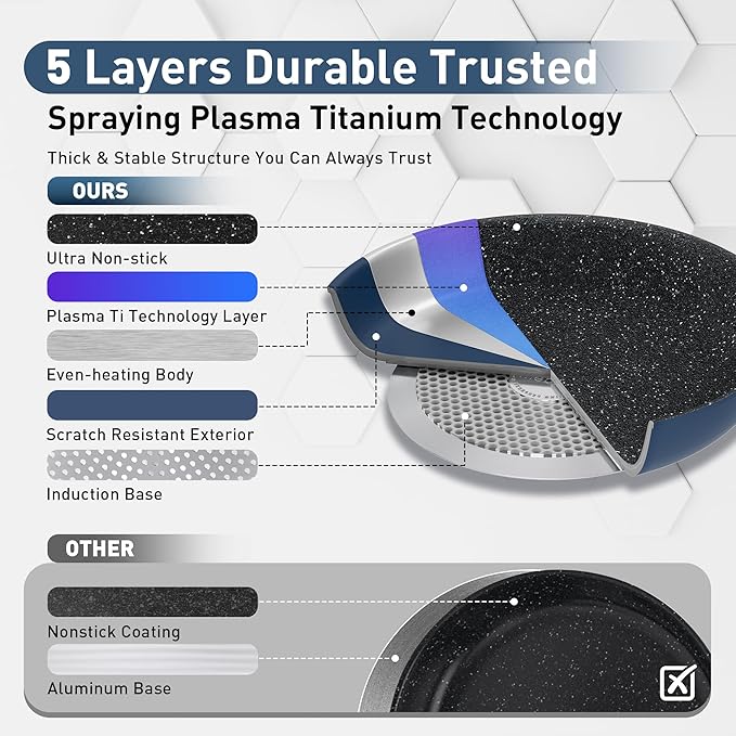 DishDelight Pots and Pans Set Nonstick Nonstick Frying Pan 10 Inch Fry Pan 12 Qt Ceramic Saute Pan with Glass Lid Induction Cookware Set Added Plasma Diamond Blue