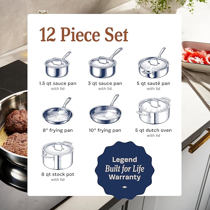 LEGEND COOKWARE 5-Ply Stainless Steel Cookware Set 12-Piece Pots and Pans Set - Induction Compatible Oven Safe 800°F - Non-Toxic No Coatings - Built to Last Generations