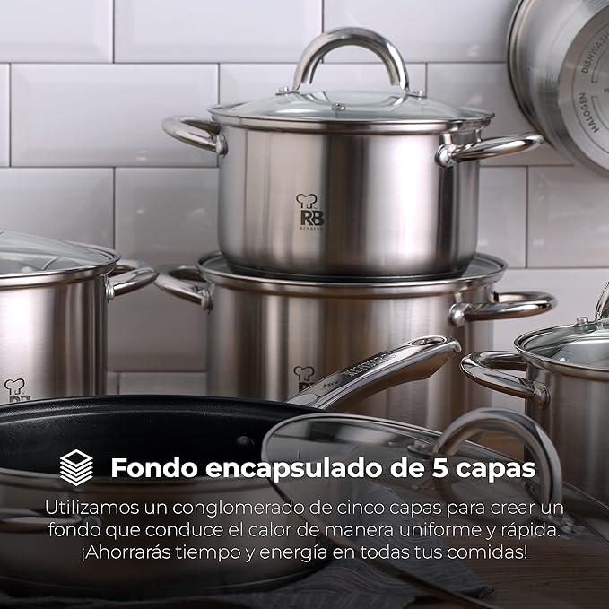 Alexander - 7 Piece Kitchen Battery with 3 Ducks of 18 20 and 24 cm with a Lid + 1 of 16 cm - Made of Stainless Steel - Bucket Set - 5-Layer Capsuled Background