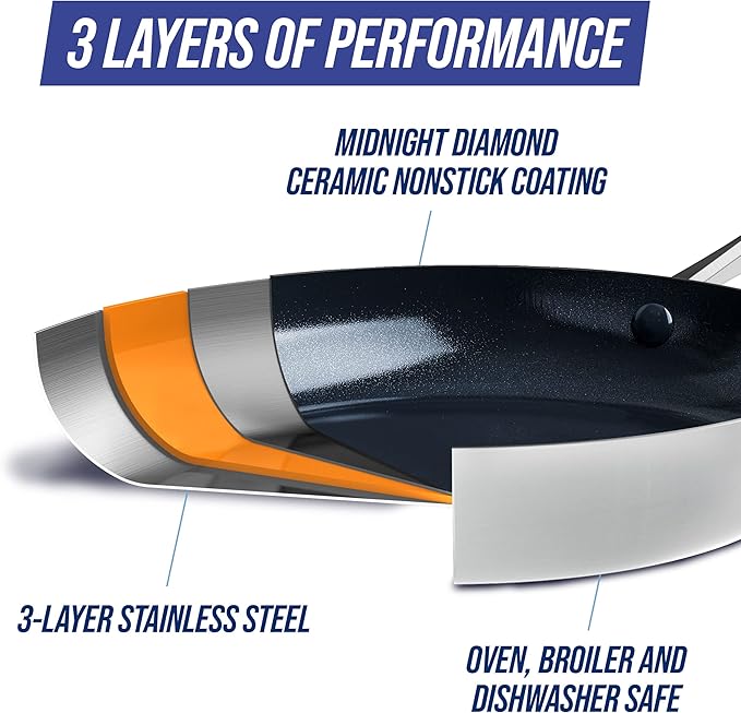 Blue Diamond Triple Steel Ceramic Nonstick Cookware Set - 15 Pieces Silver