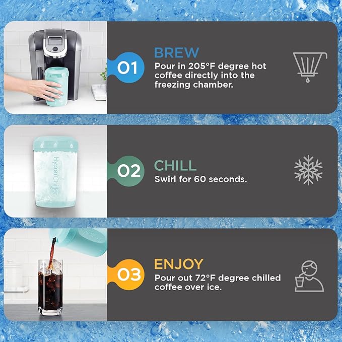 HyperChiller HC2AS Patented Iced Coffee/Beverage Cooler NEW IMPROVEDSTRONGER AND MORE DURABLE! Ready in One Minute Reusable for Iced Tea Wine Spirits Alcohol Juice 12.5 Oz Aqua Sky