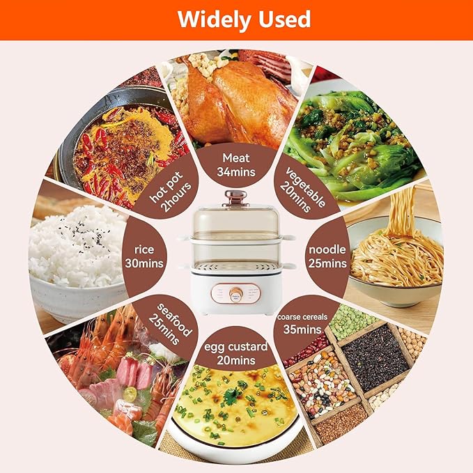 2-in-1 Electric Rice Cookers + Hotpot (With 3 Spice Plates) Double Layer Hot Food Warming Plate with Rotary Switch - One-Key Steaming 2.5l Bottom Pot + 4L Steam Tray