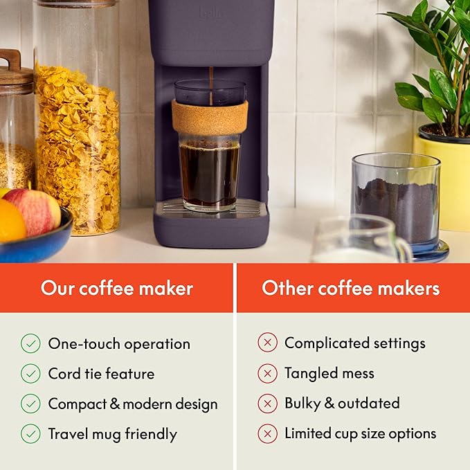 Single Serve Coffee Maker with Reusable Filter and Compact Countertop Design Personal Pod-Free Coffee Machine for Everyday Home Brewing – Bella Kitchen Collection